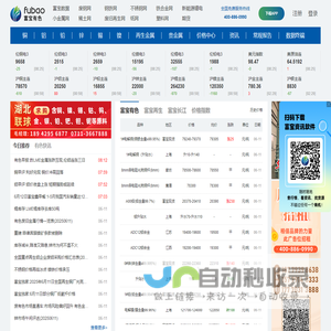有色金属_富宝金属_有色金属现货_长江现货_南储现货_废旧金属_有色金属